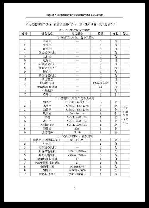 UNIBET(�й�)���޹�˾����