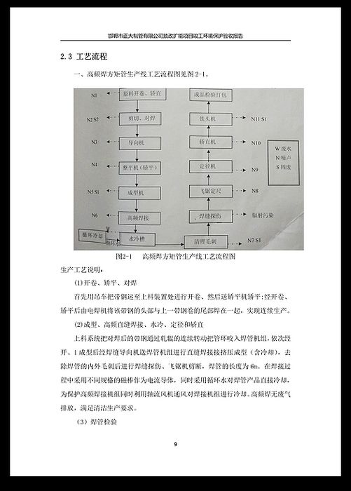 UNIBET(�й�)���޹�˾����