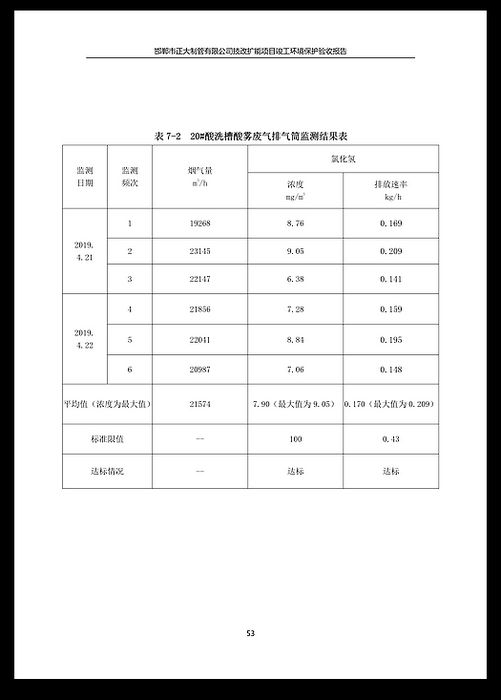 UNIBET(�й�)���޹�˾����