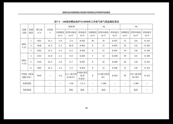 UNIBET(�й�)���޹�˾����