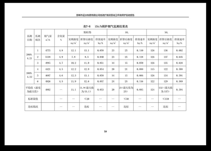 UNIBET(�й�)���޹�˾����