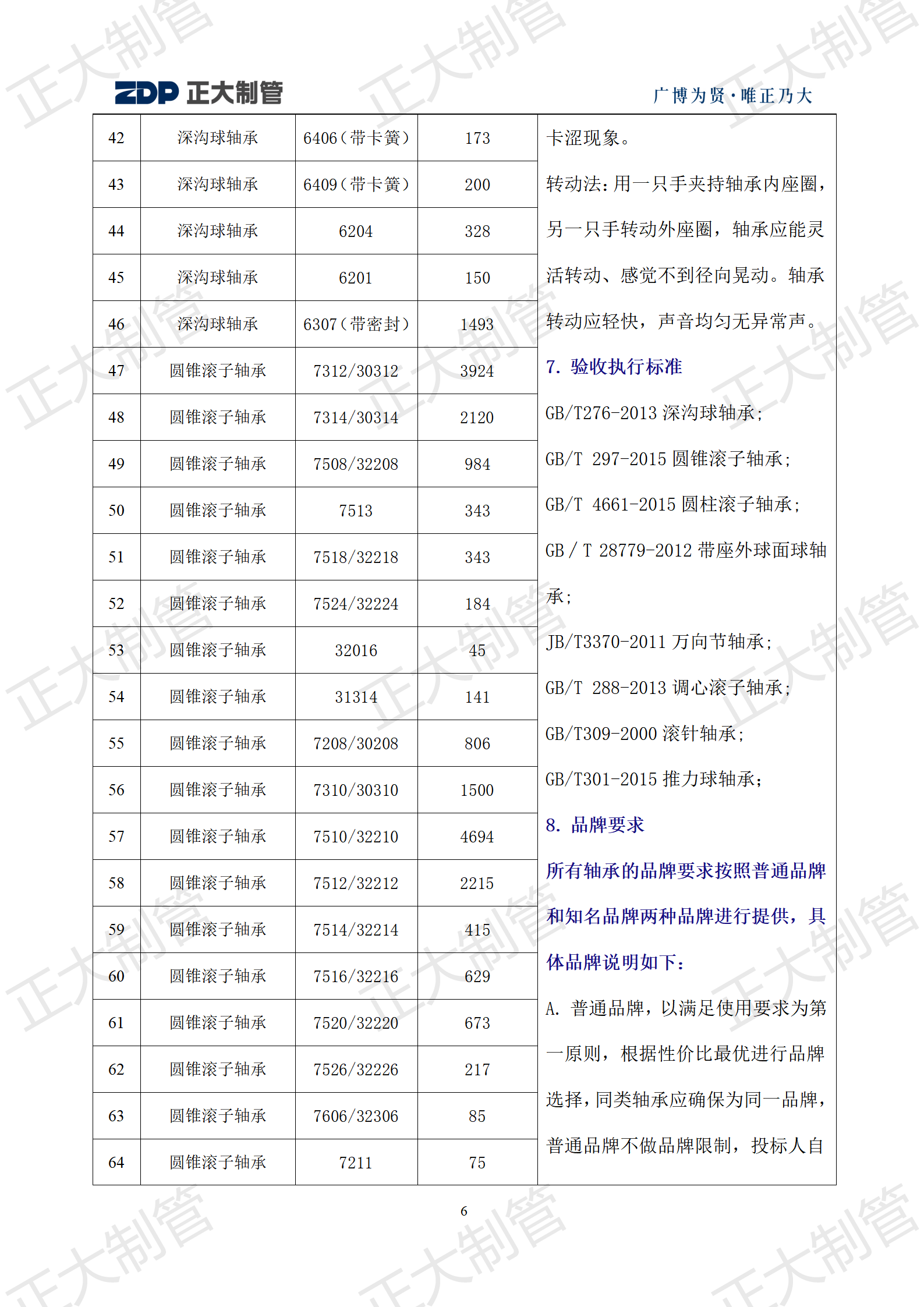 UNIBET(�й�)���޹�˾����