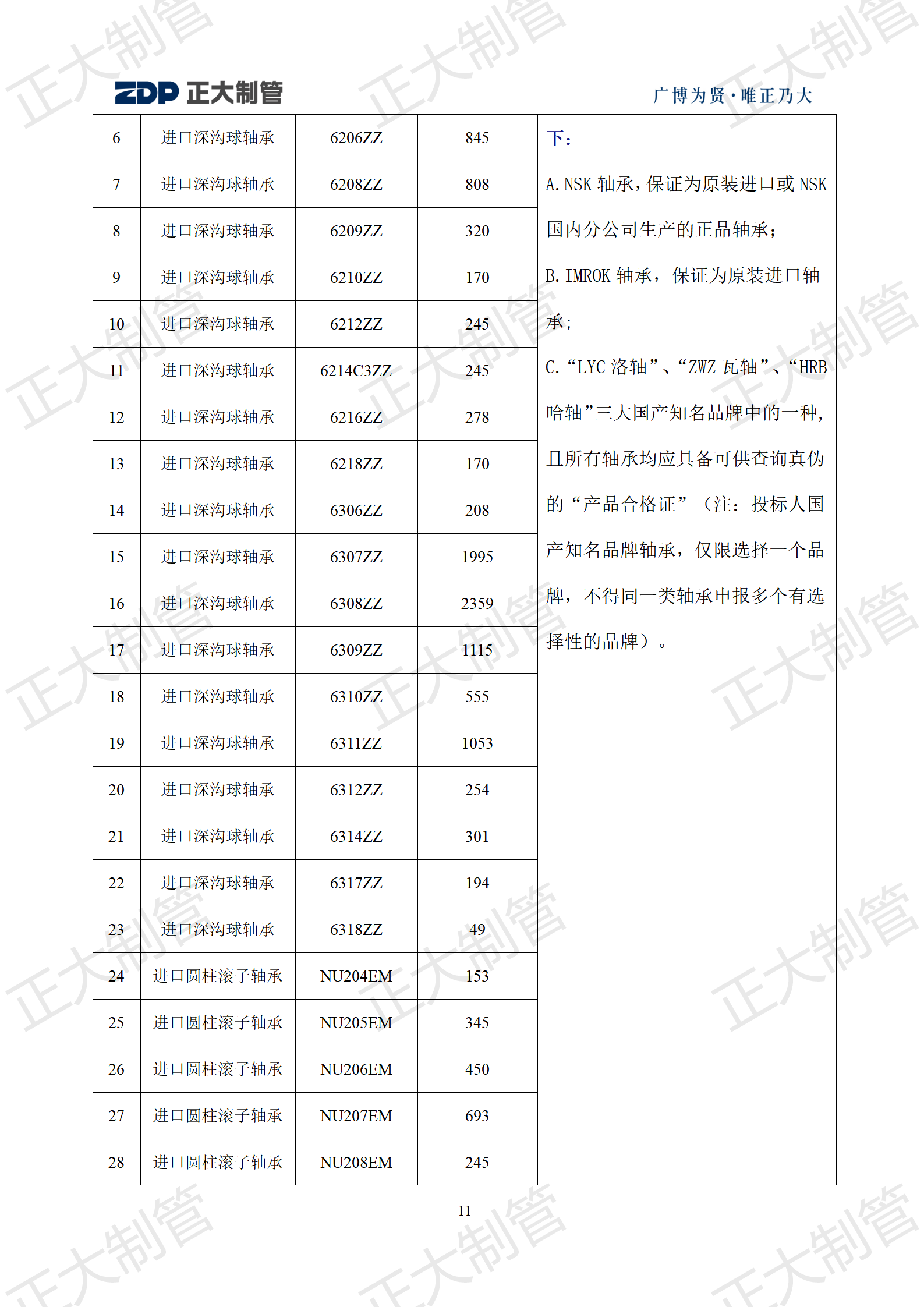 UNIBET(�й�)���޹�˾����