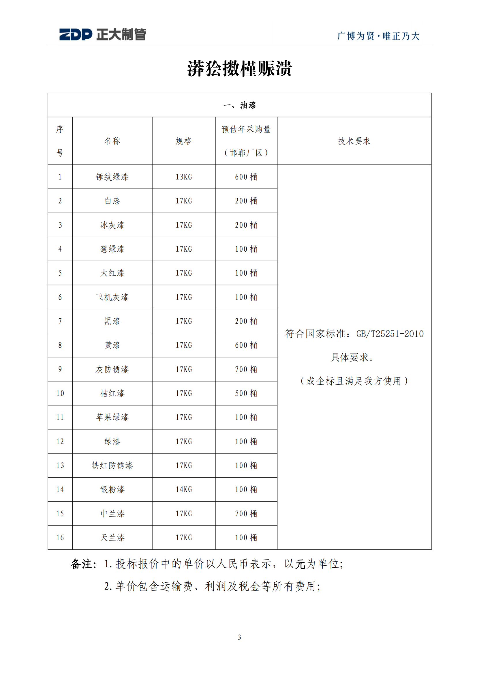 UNIBET(�й�)���޹�˾����