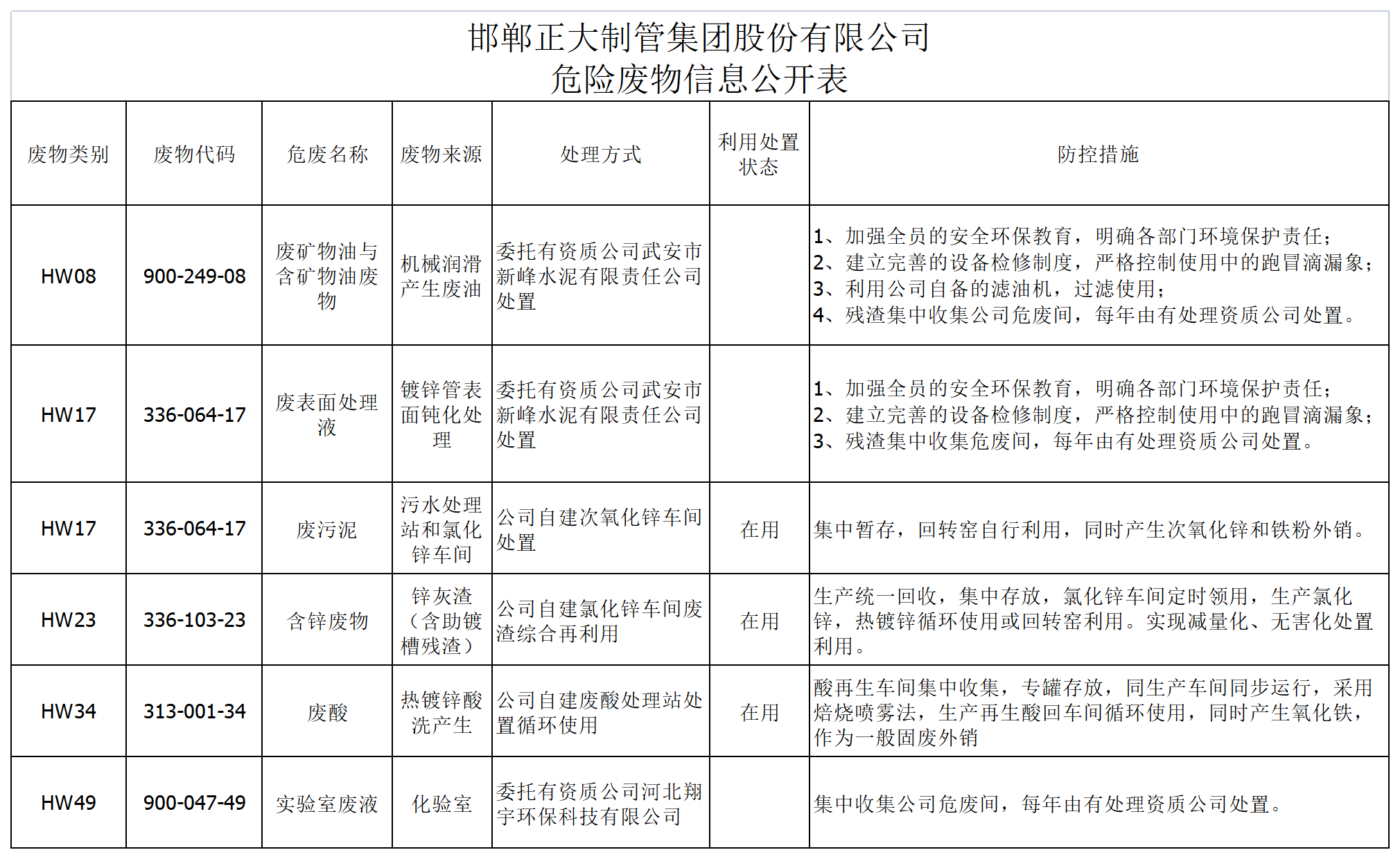 UNIBET(�й�)���޹�˾����