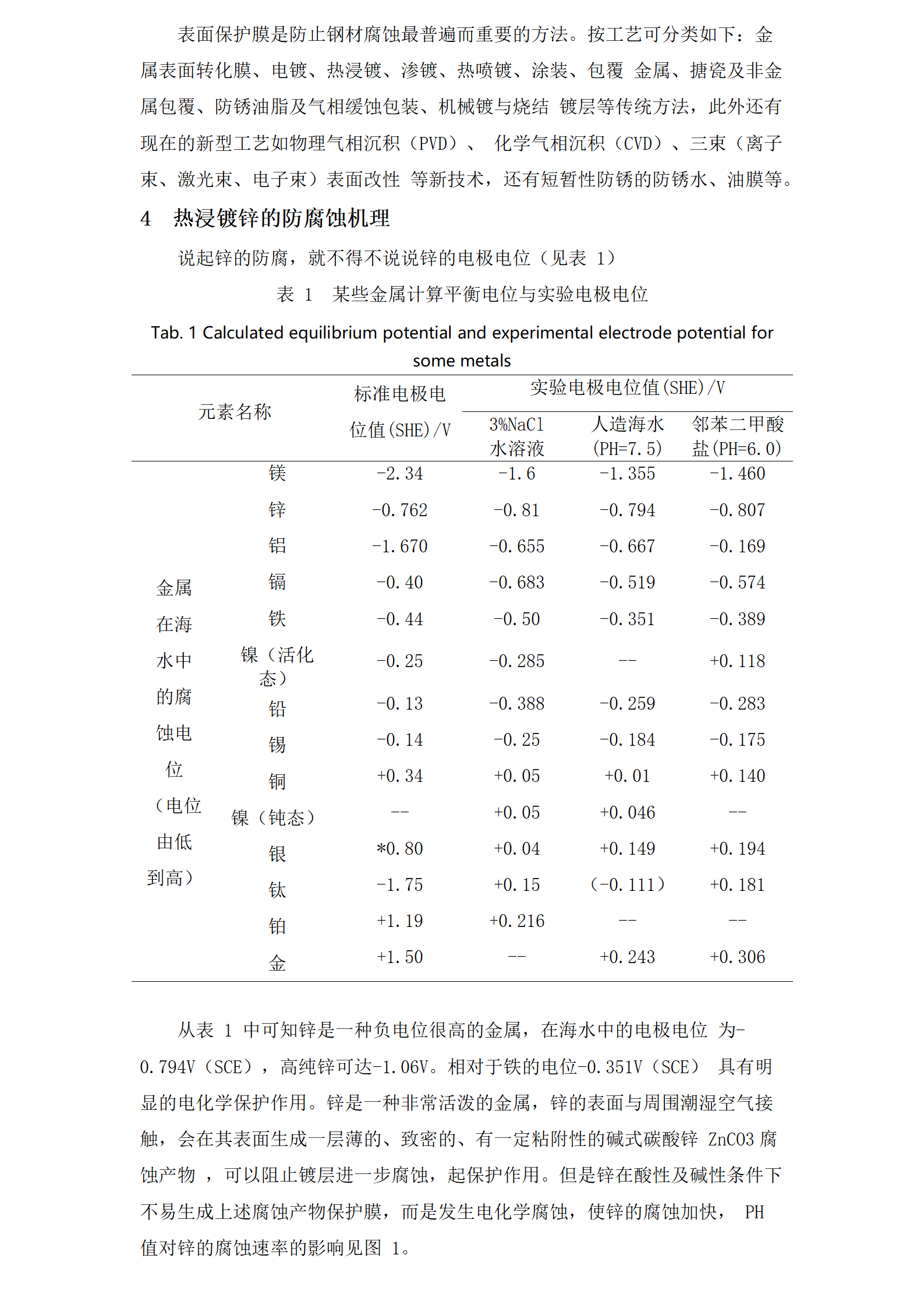 UNIBET(�й�)���޹�˾����