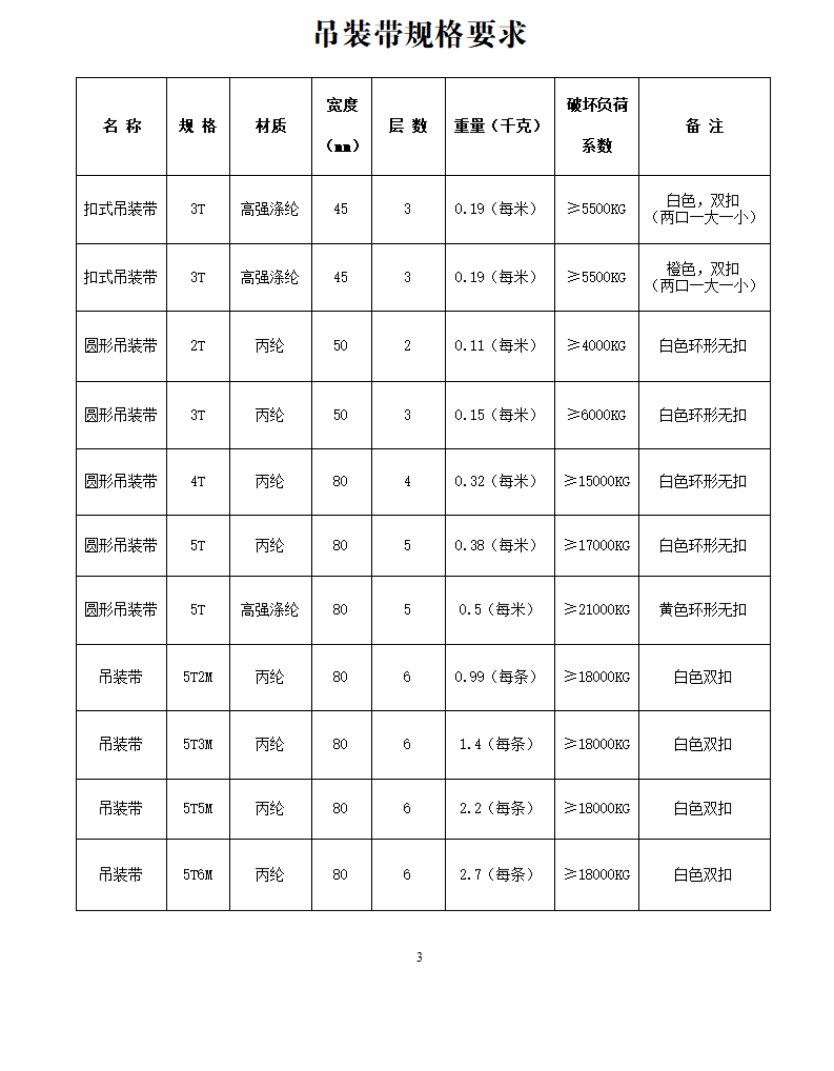 UNIBET(�й�)���޹�˾����