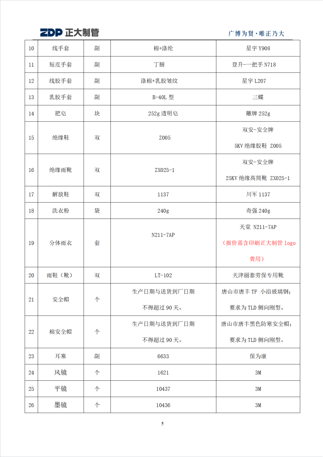 UNIBET(�й�)���޹�˾����