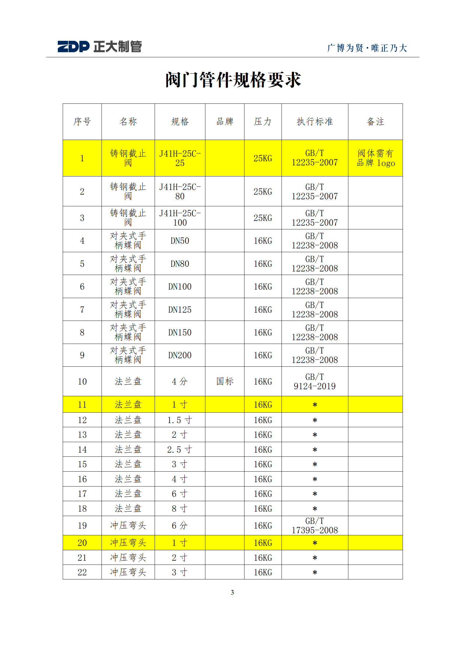 UNIBET(�й�)���޹�˾����