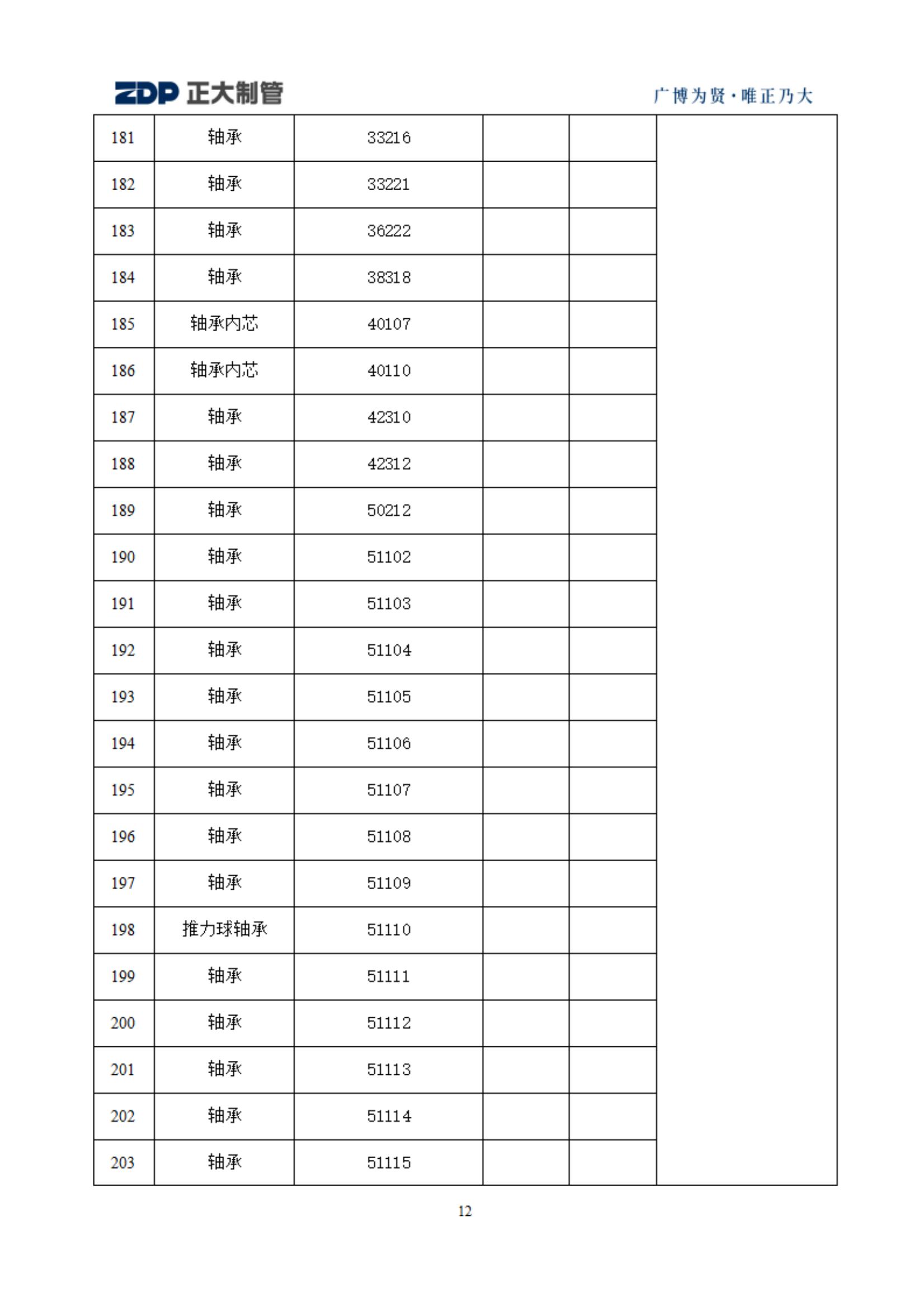 UNIBET(�й�)���޹�˾����