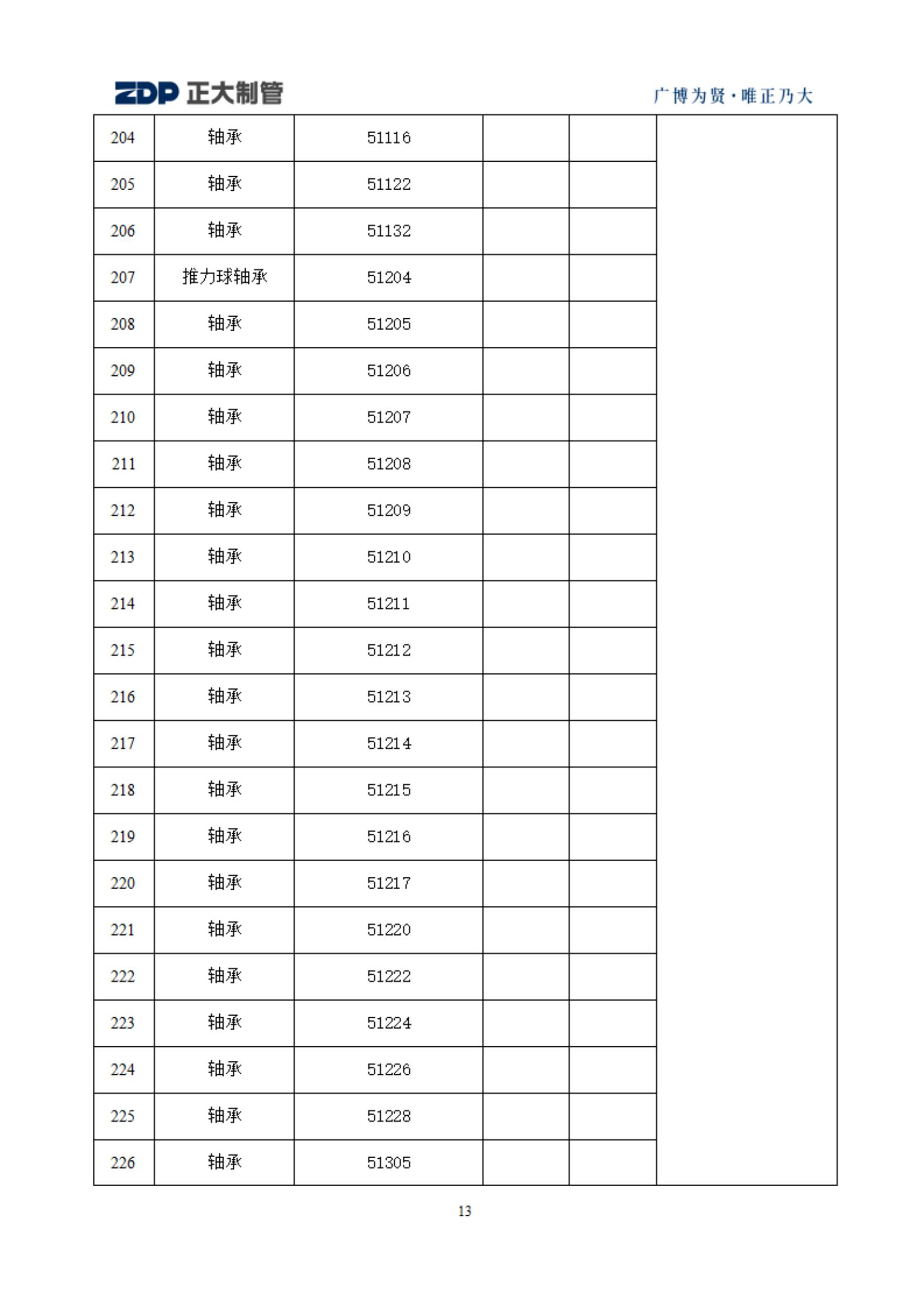 UNIBET(�й�)���޹�˾����