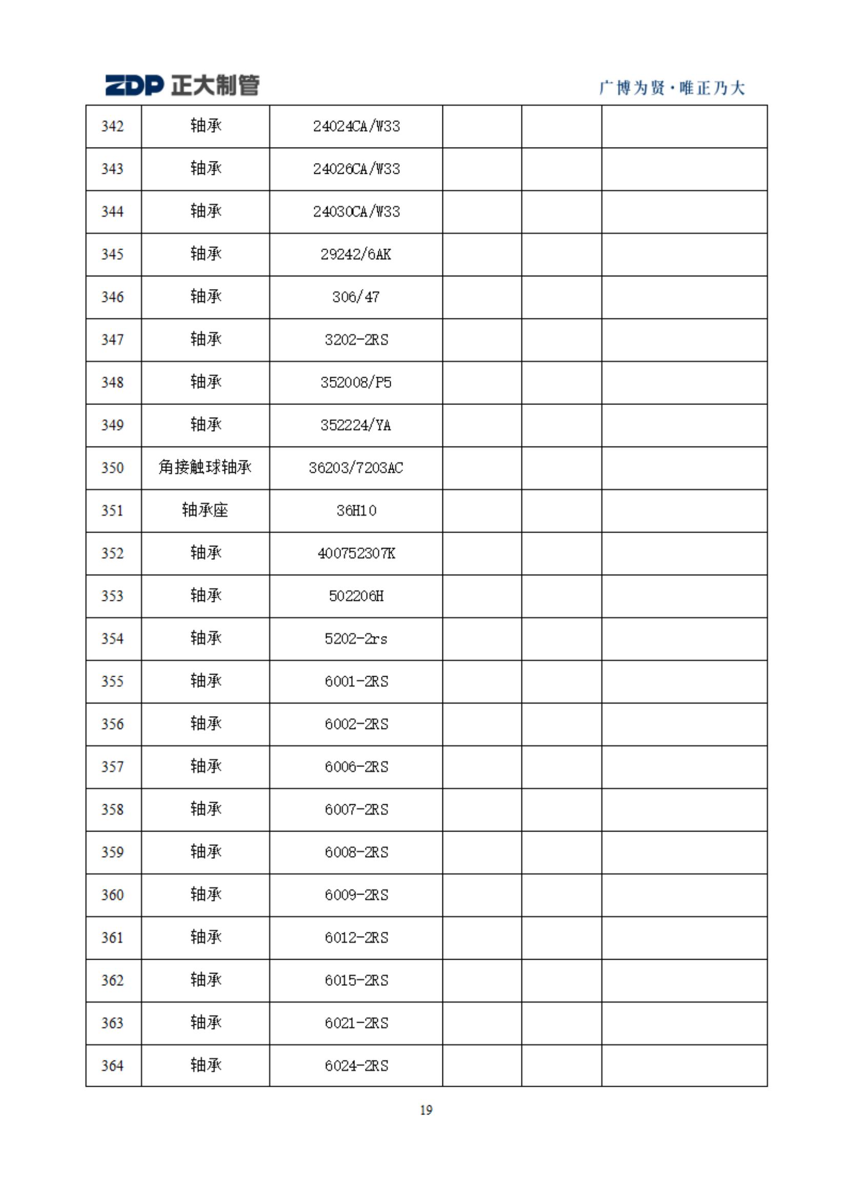 UNIBET(�й�)���޹�˾����