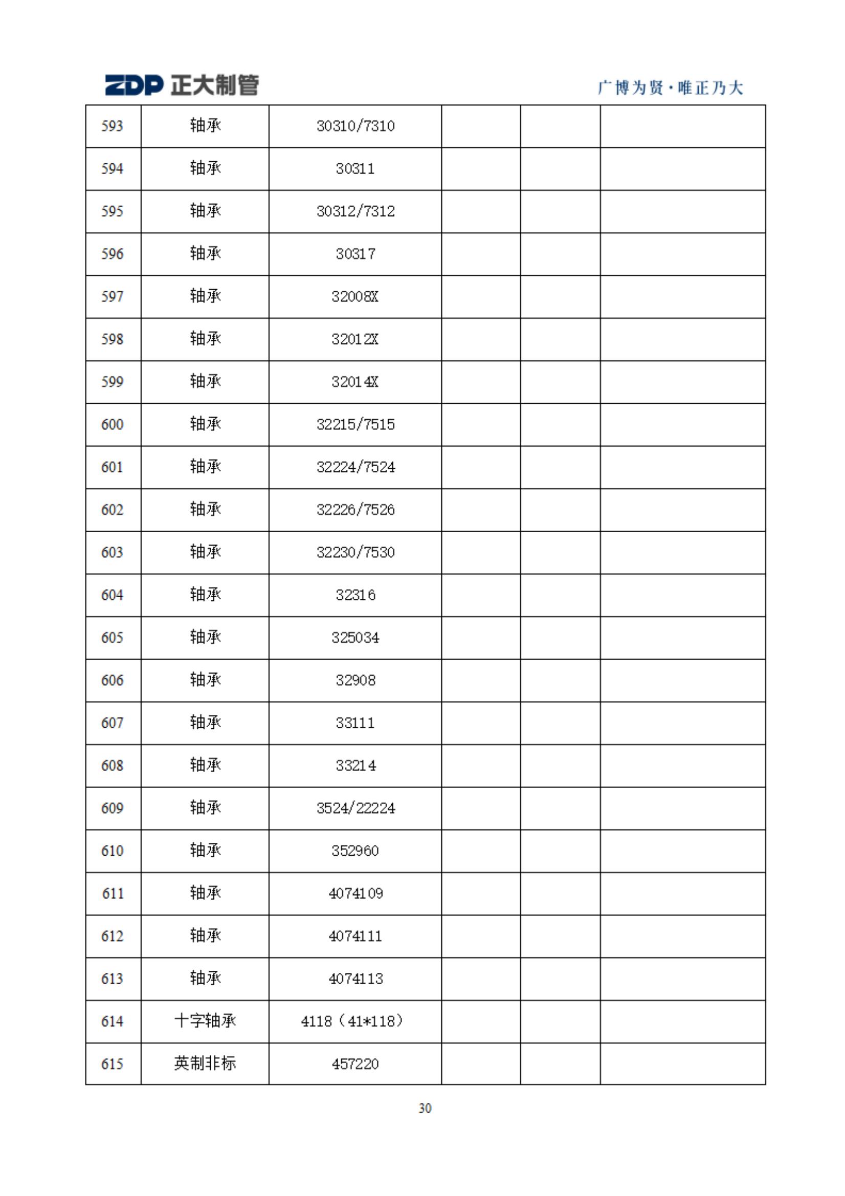 UNIBET(�й�)���޹�˾����