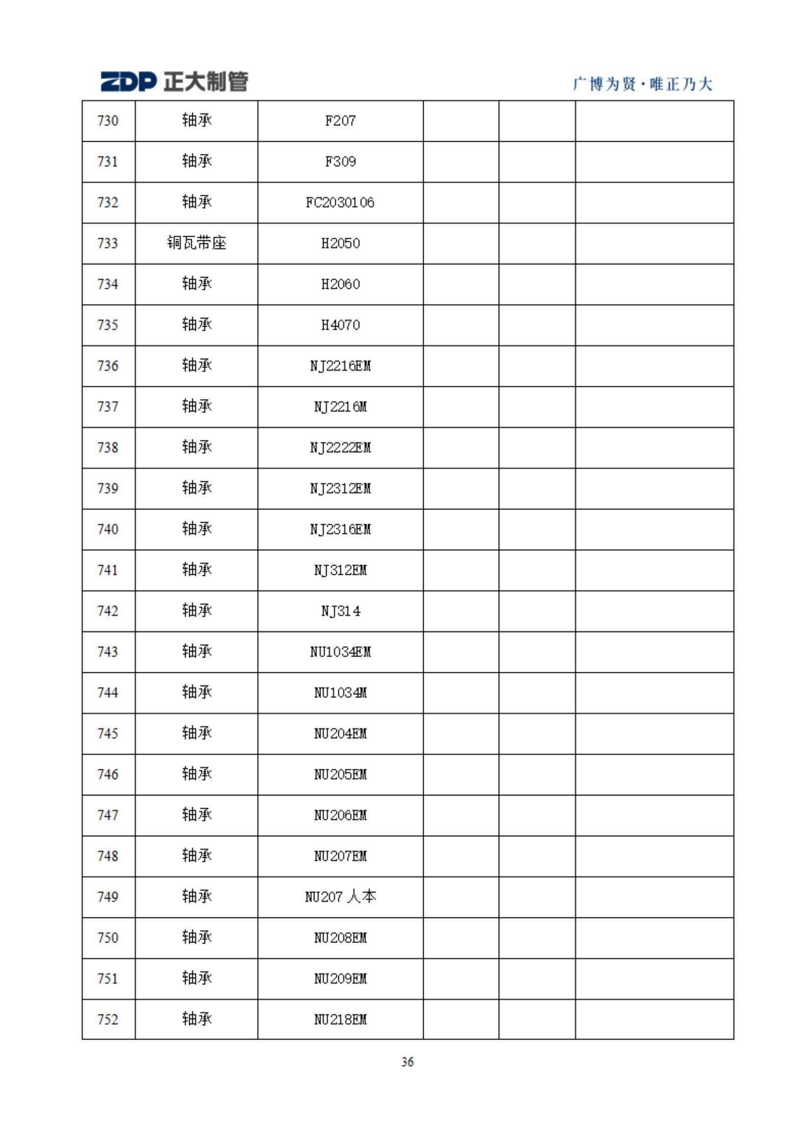 UNIBET(�й�)���޹�˾����