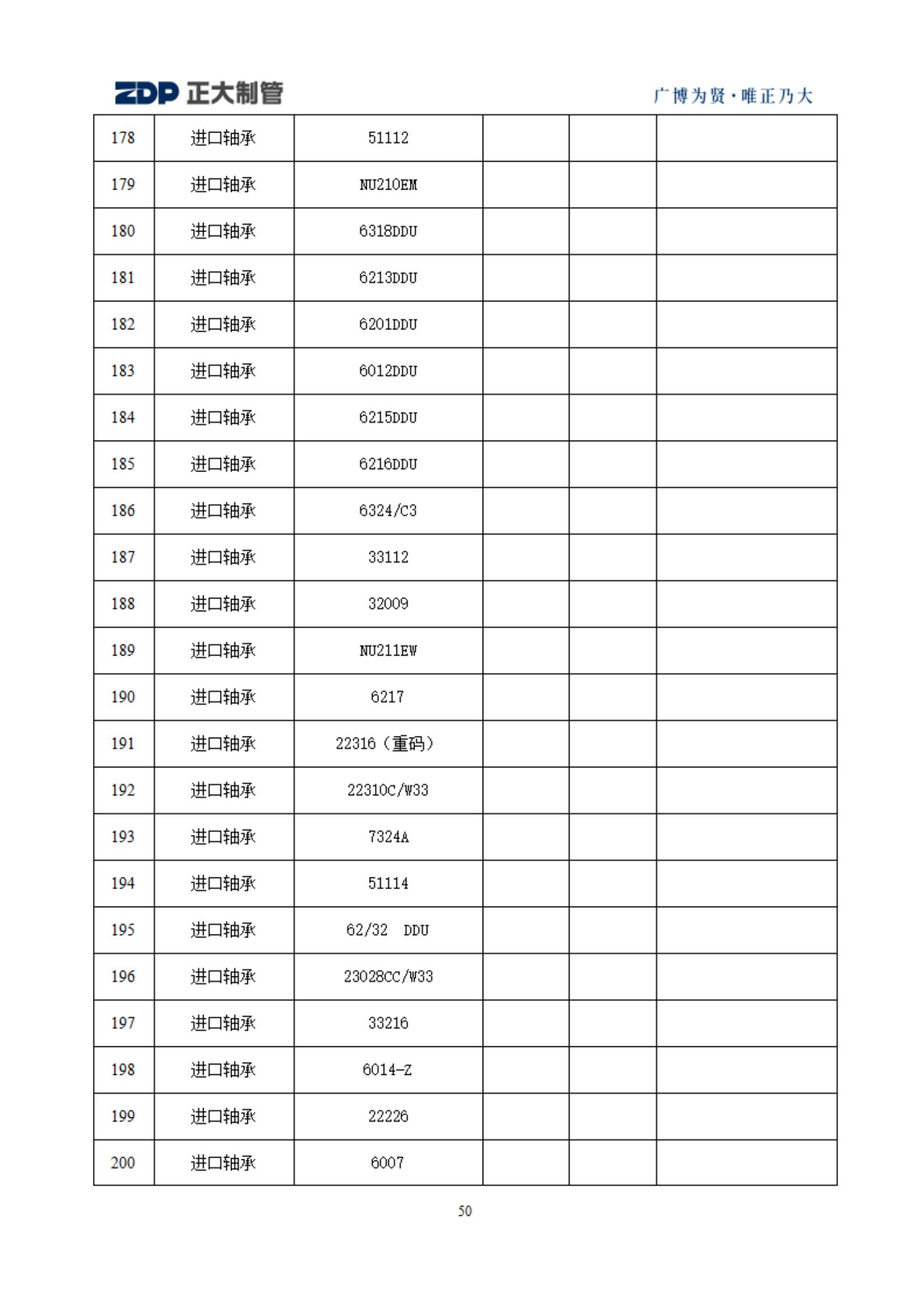 UNIBET(�й�)���޹�˾����