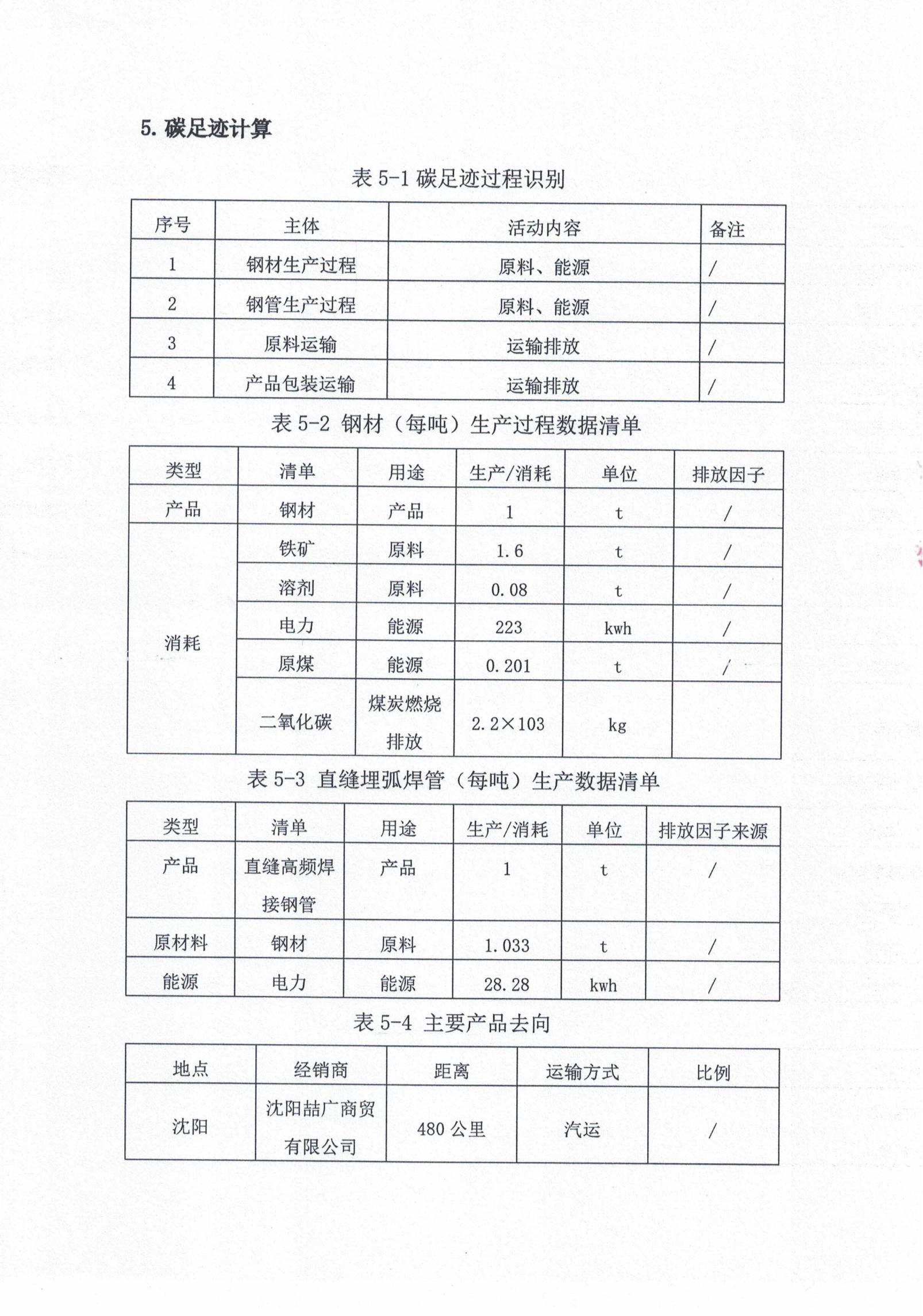 UNIBET(Öйú)ÓÐÏÞ¹«Ë¾¹ÙÍø