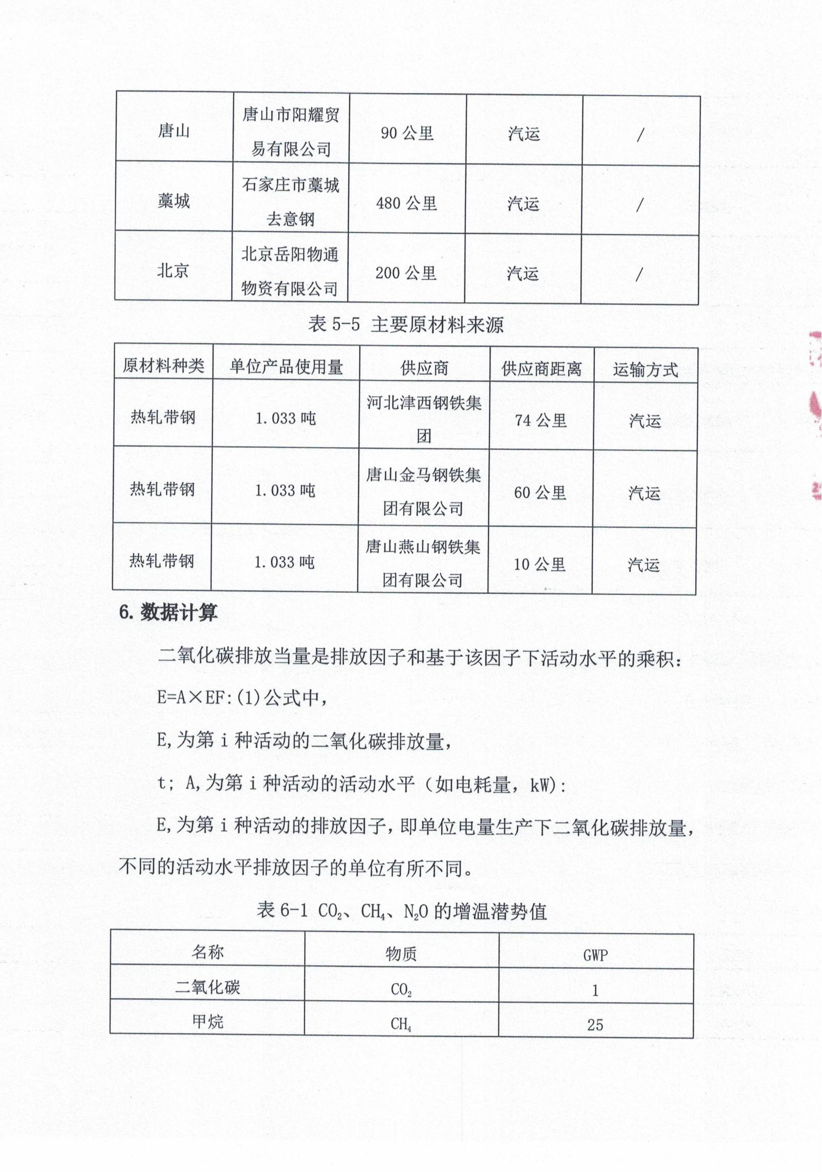 UNIBET(Öйú)ÓÐÏÞ¹«Ë¾¹ÙÍø