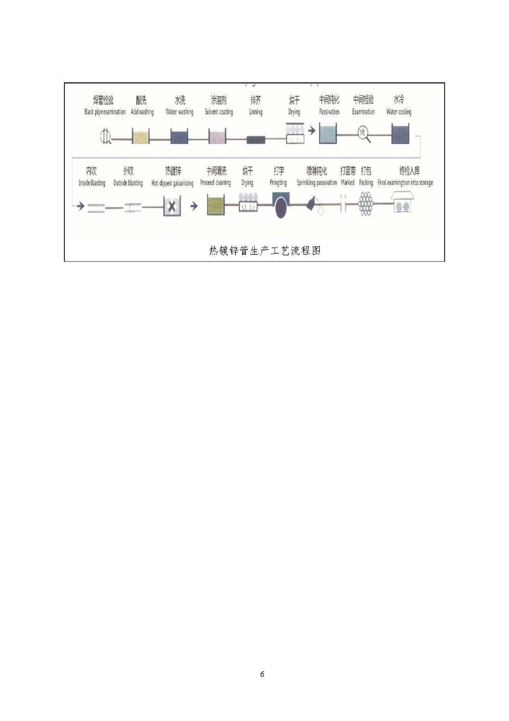 UNIBET(�й�)���޹�˾����