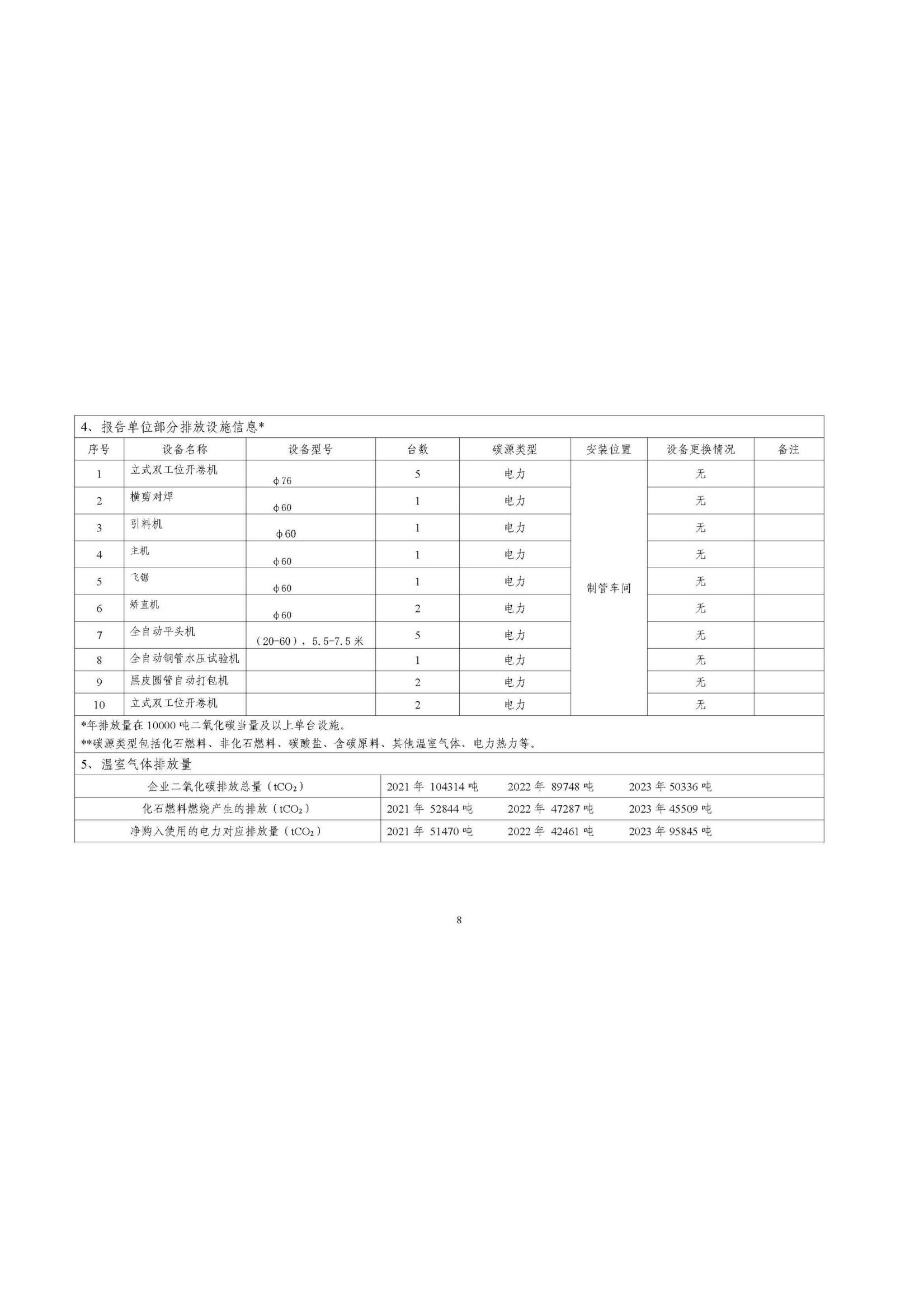 UNIBET(�й�)���޹�˾����