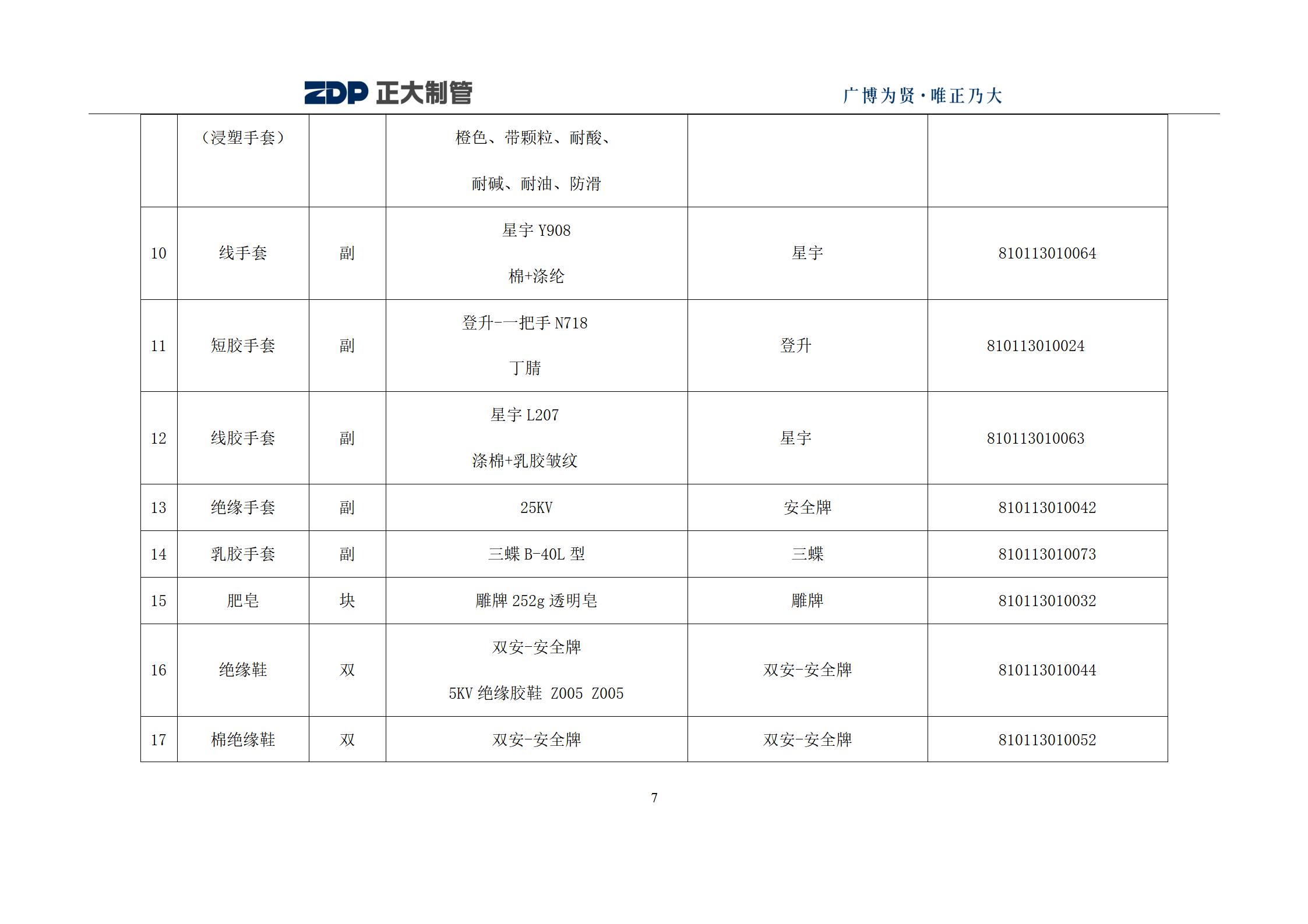 UNIBET(�й�)���޹�˾����