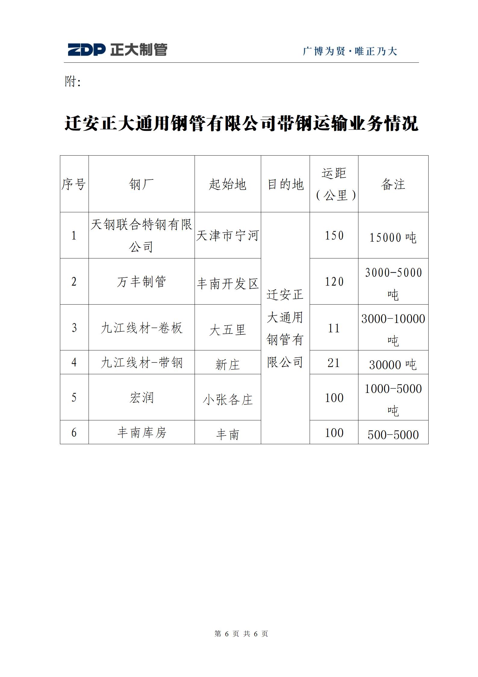 UNIBET(�й�)���޹�˾����