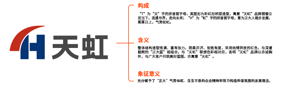 UNIBET(�й�)���޹�˾����