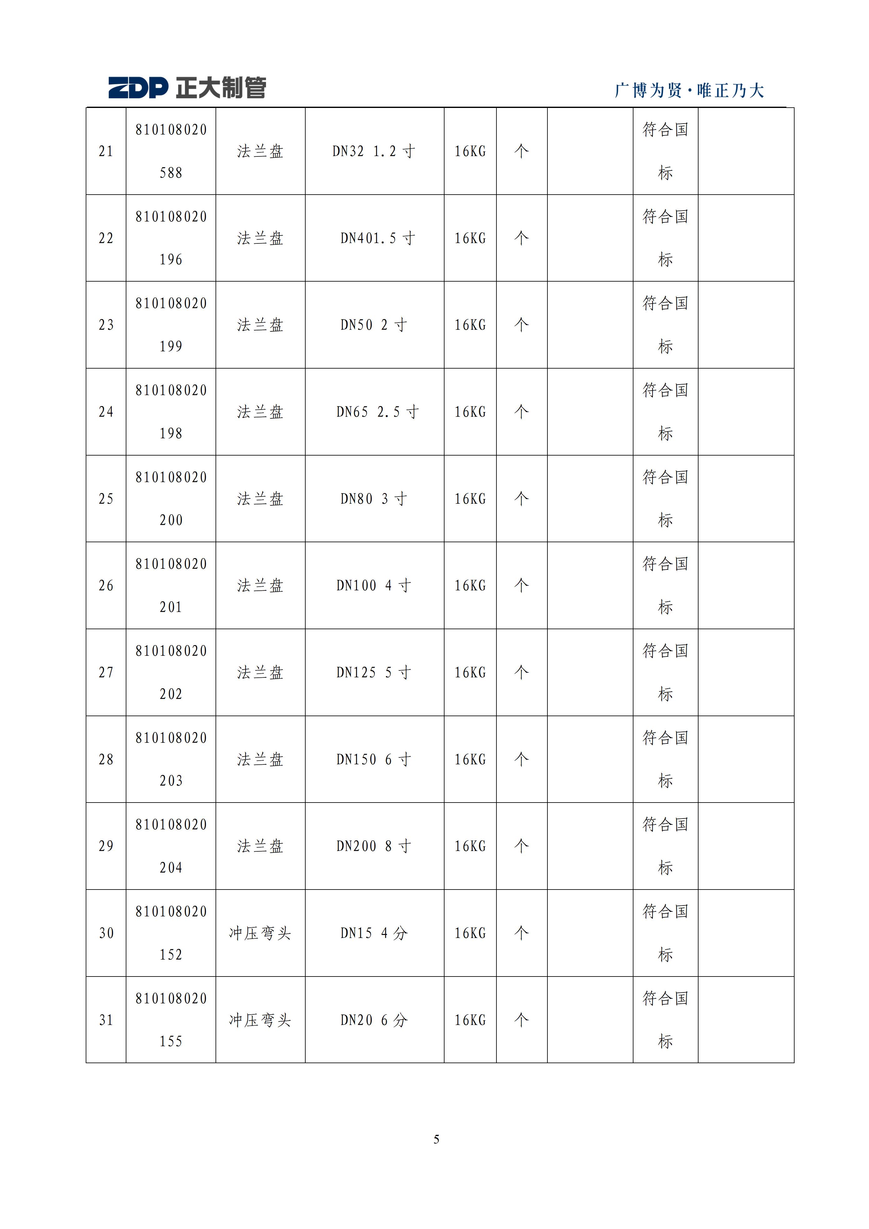 UNIBET(�й�)���޹�˾����