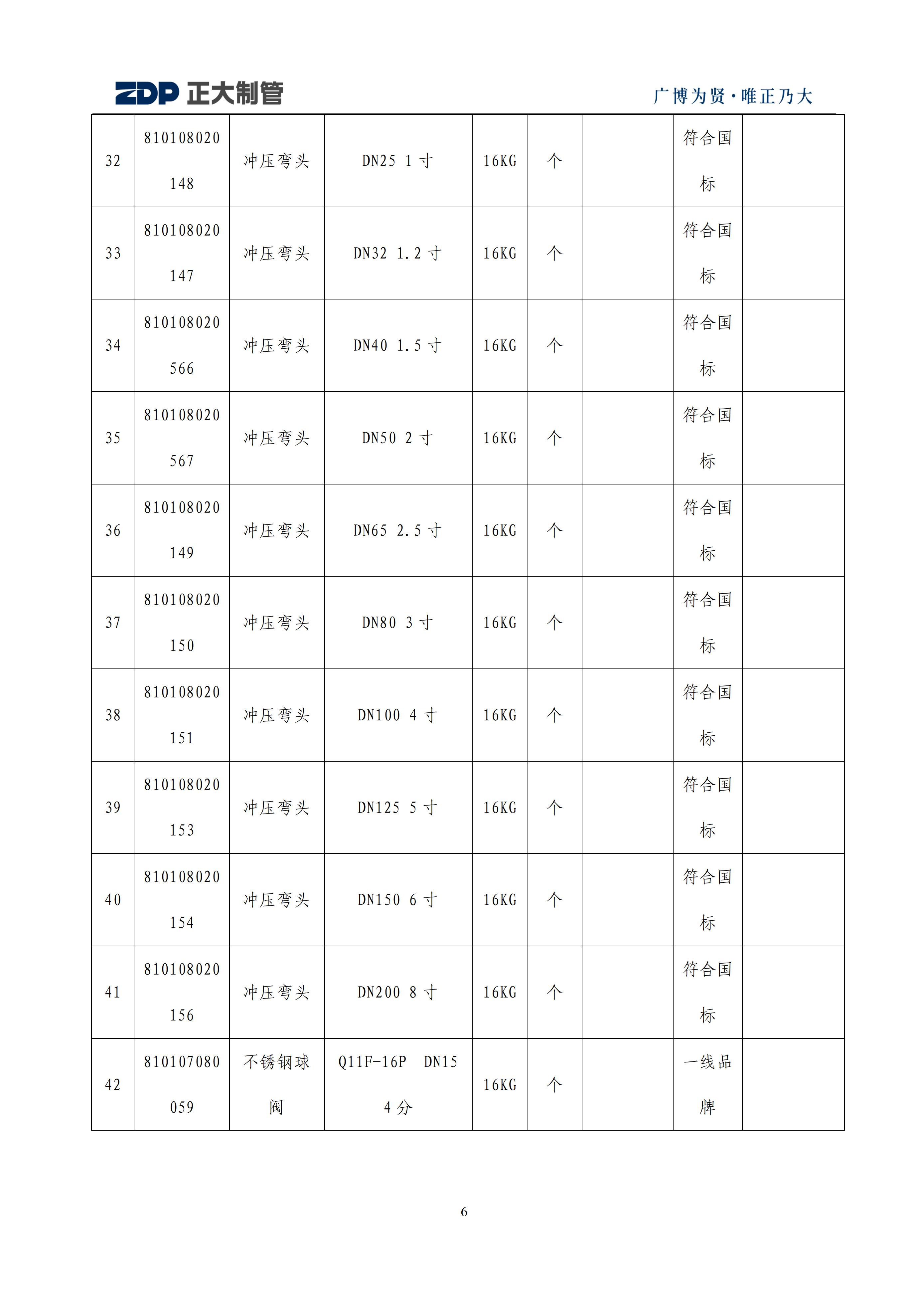 UNIBET(�й�)���޹�˾����