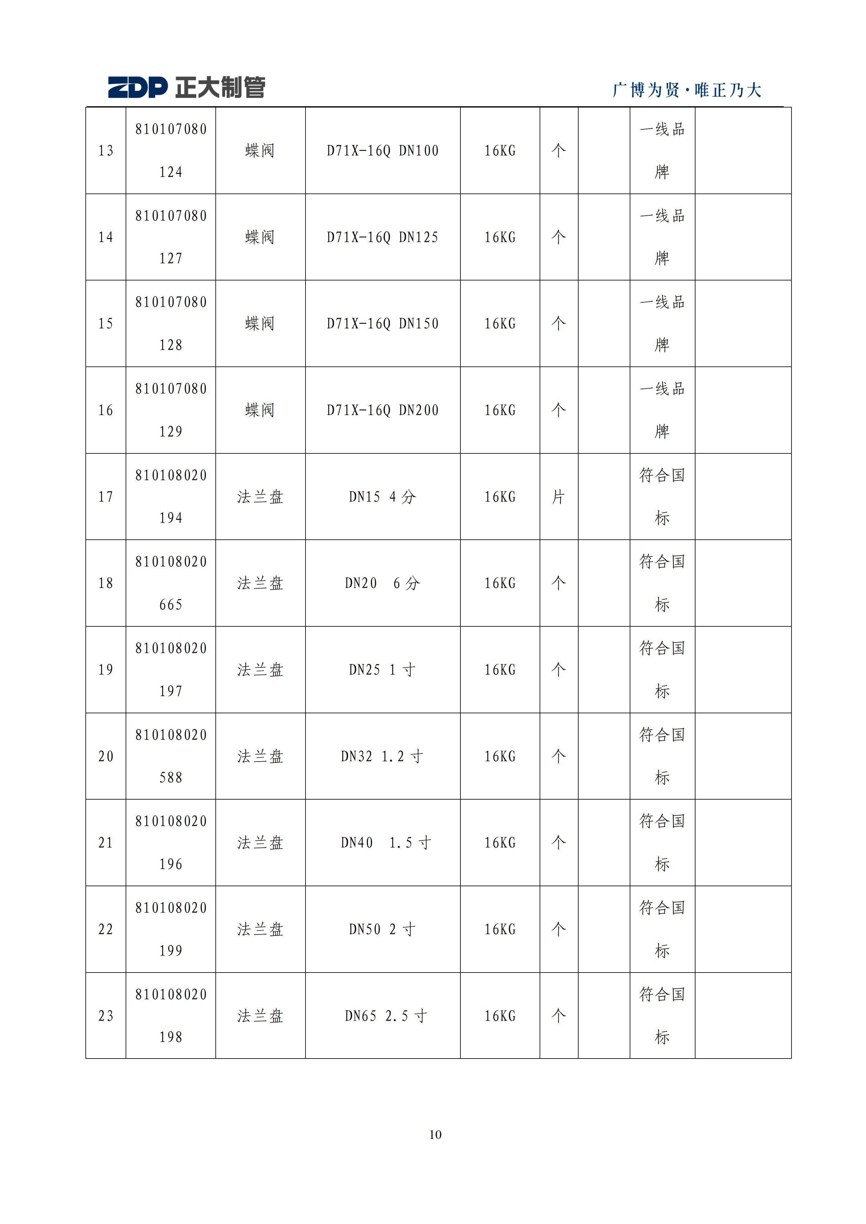 UNIBET(�й�)���޹�˾����