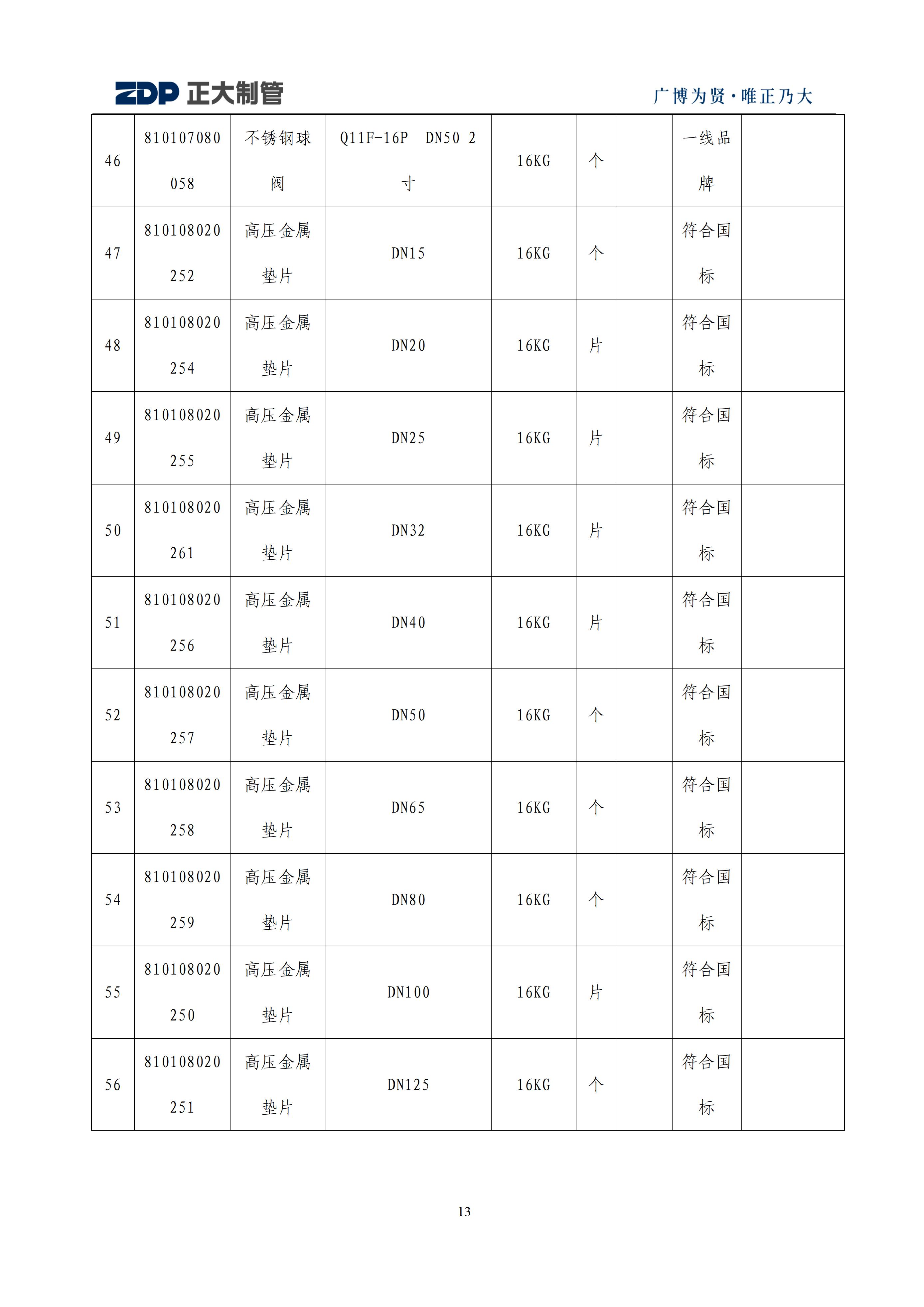 UNIBET(�й�)���޹�˾����