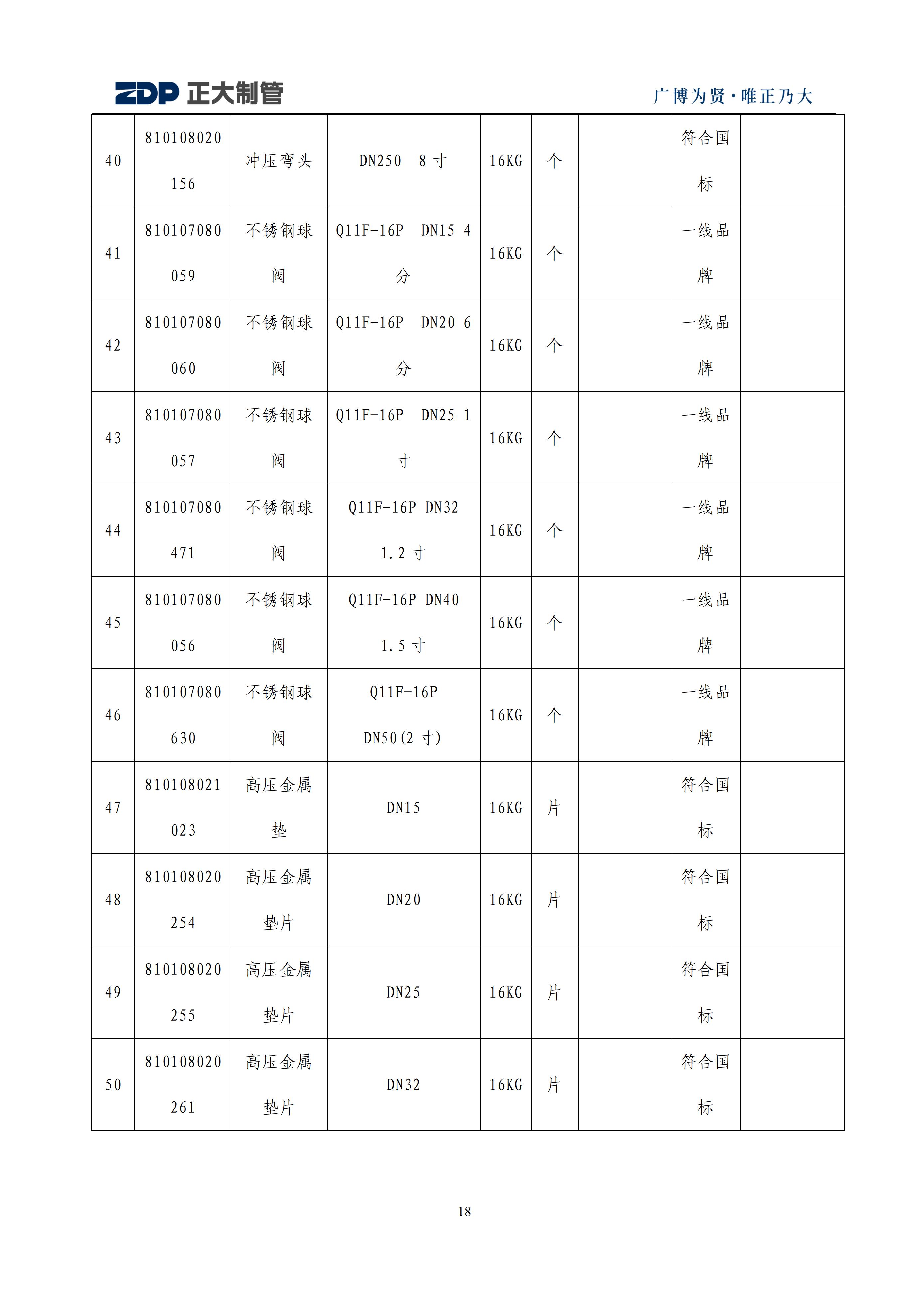 UNIBET(�й�)���޹�˾����