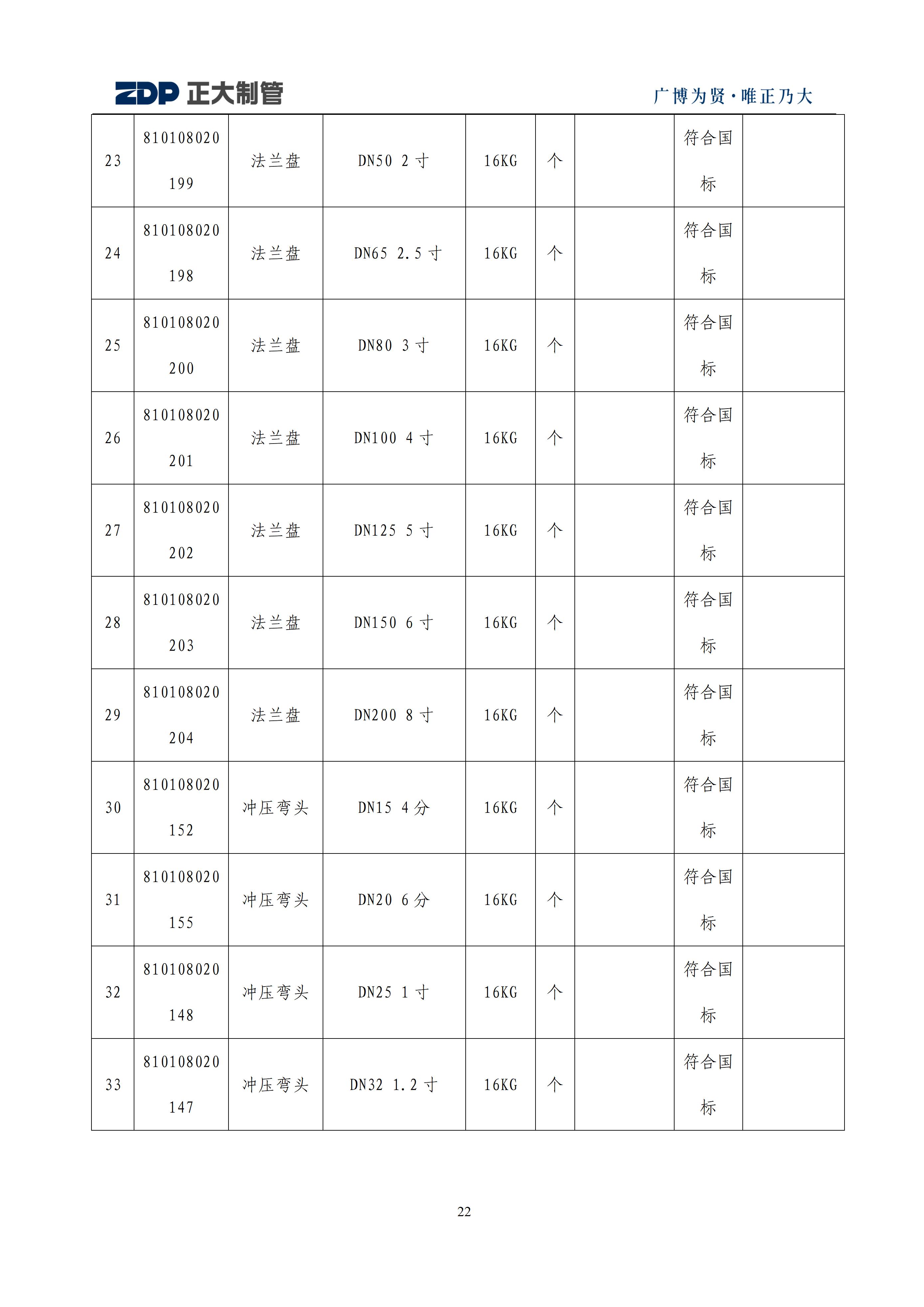 UNIBET(�й�)���޹�˾����