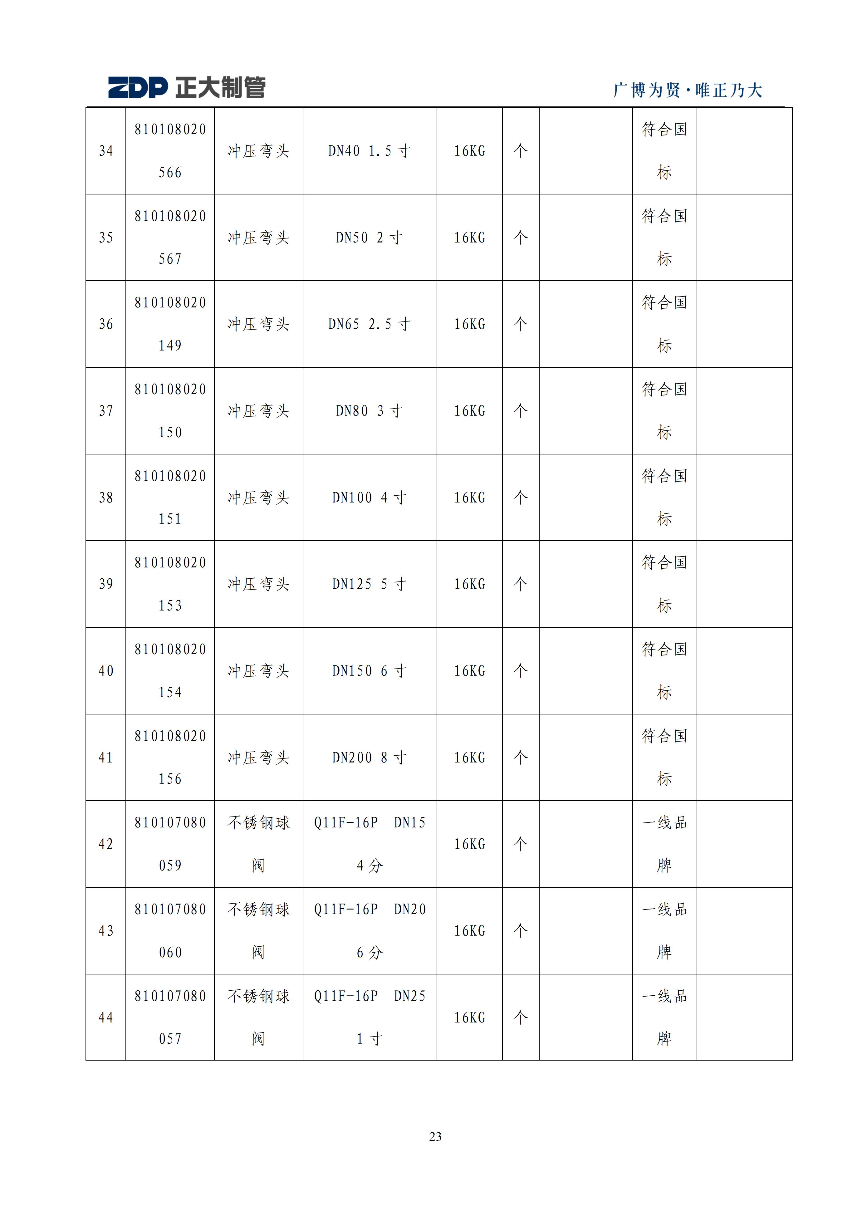 UNIBET(�й�)���޹�˾����